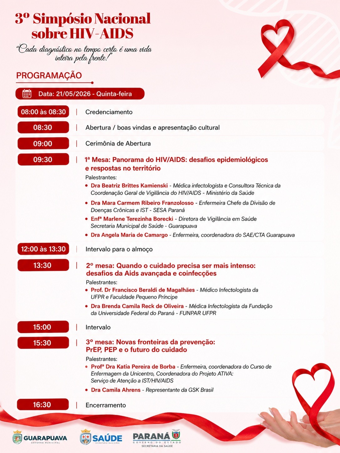 Programação 1